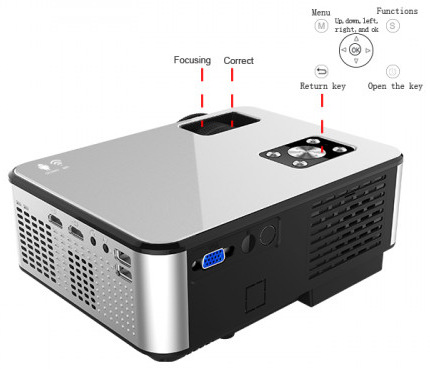 Cheerlux C9 Wi-Fi Android Mini Projector